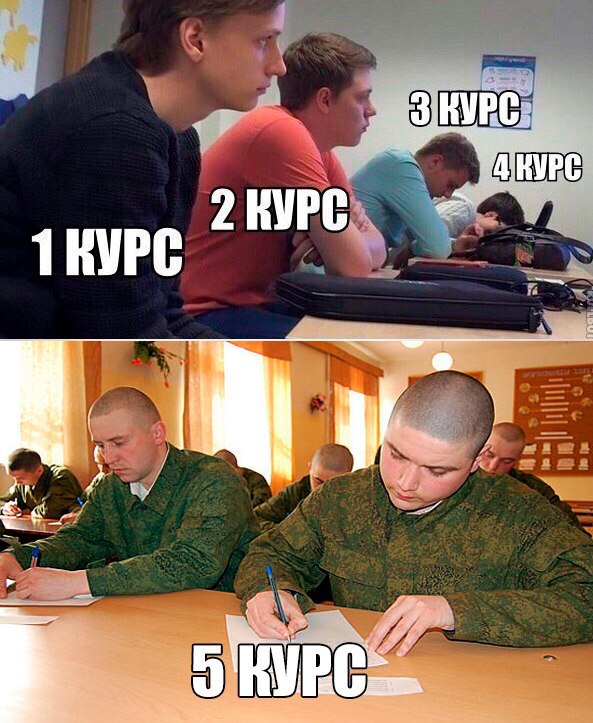 Студенты