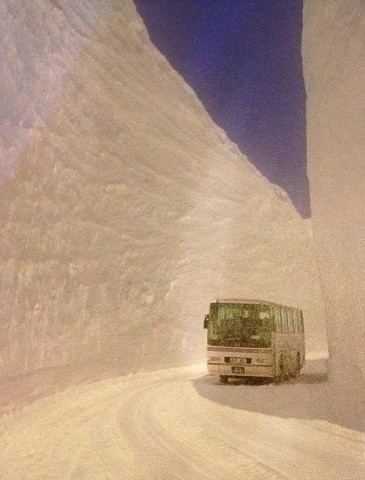 Высота снежного покрова