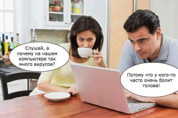Много вирусов