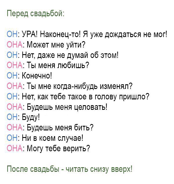 Свадьба