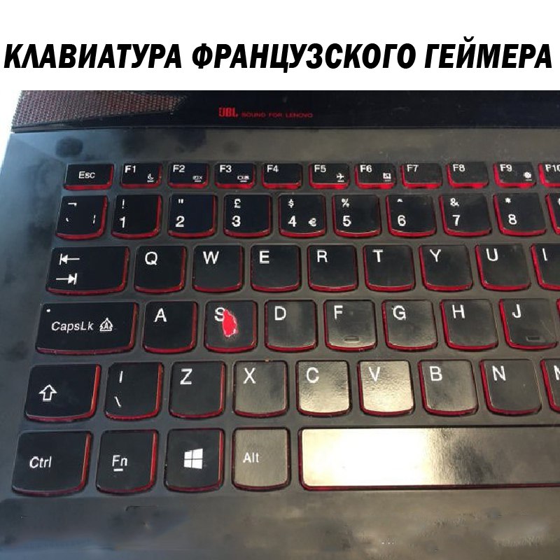 Вечно отступающие