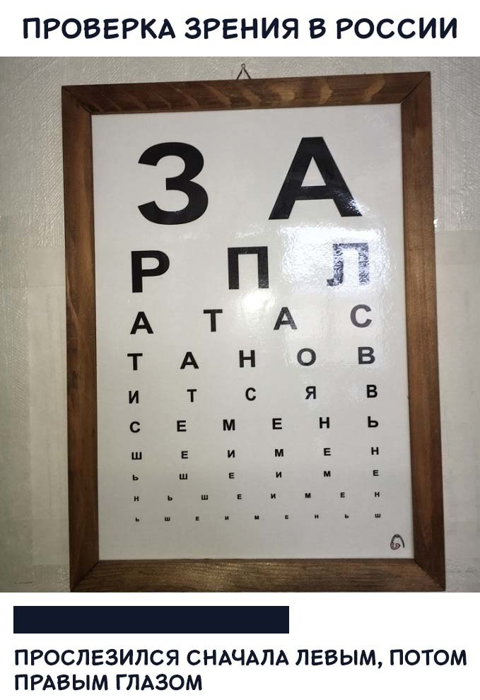 Проверка на слезливость