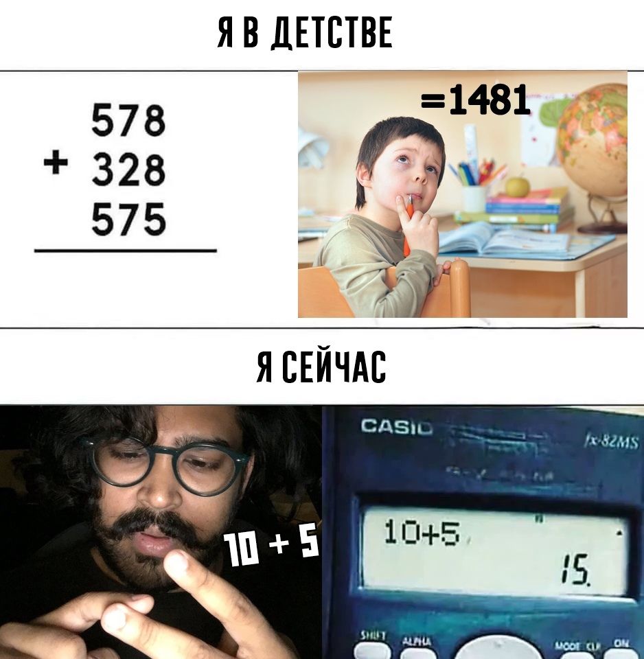 Математика 