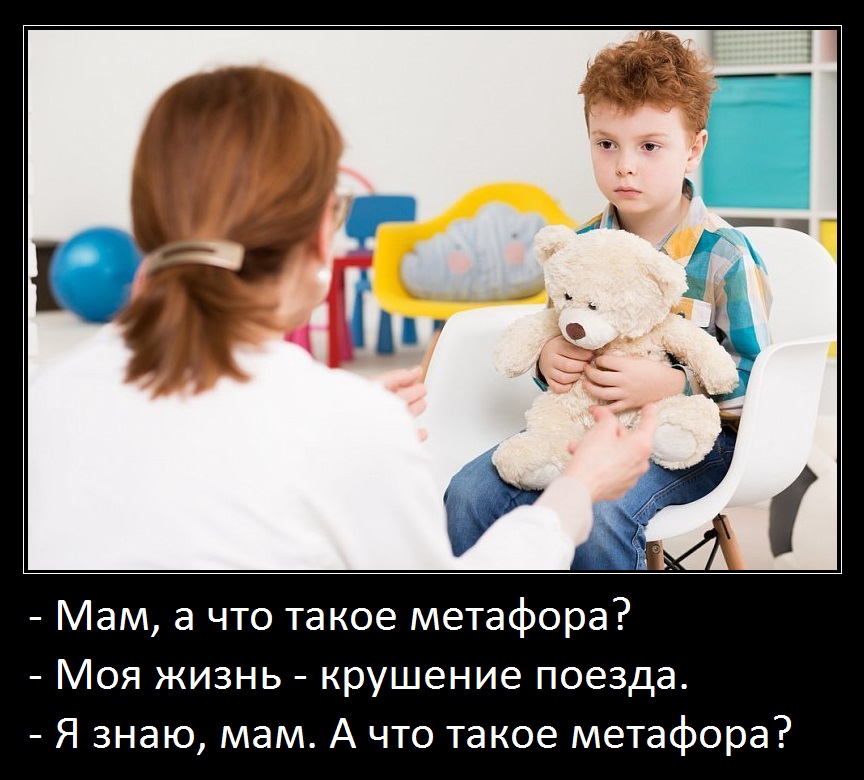 Метафора