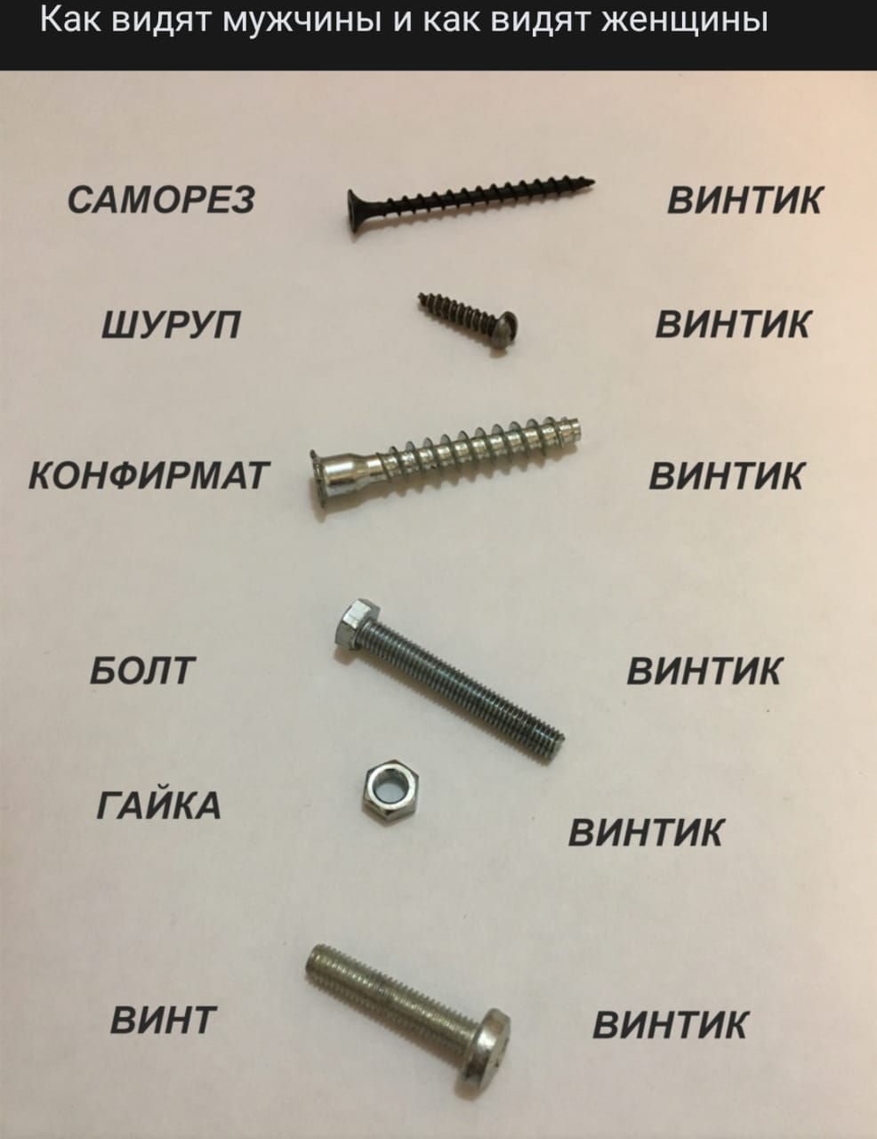 Как видят женщины
