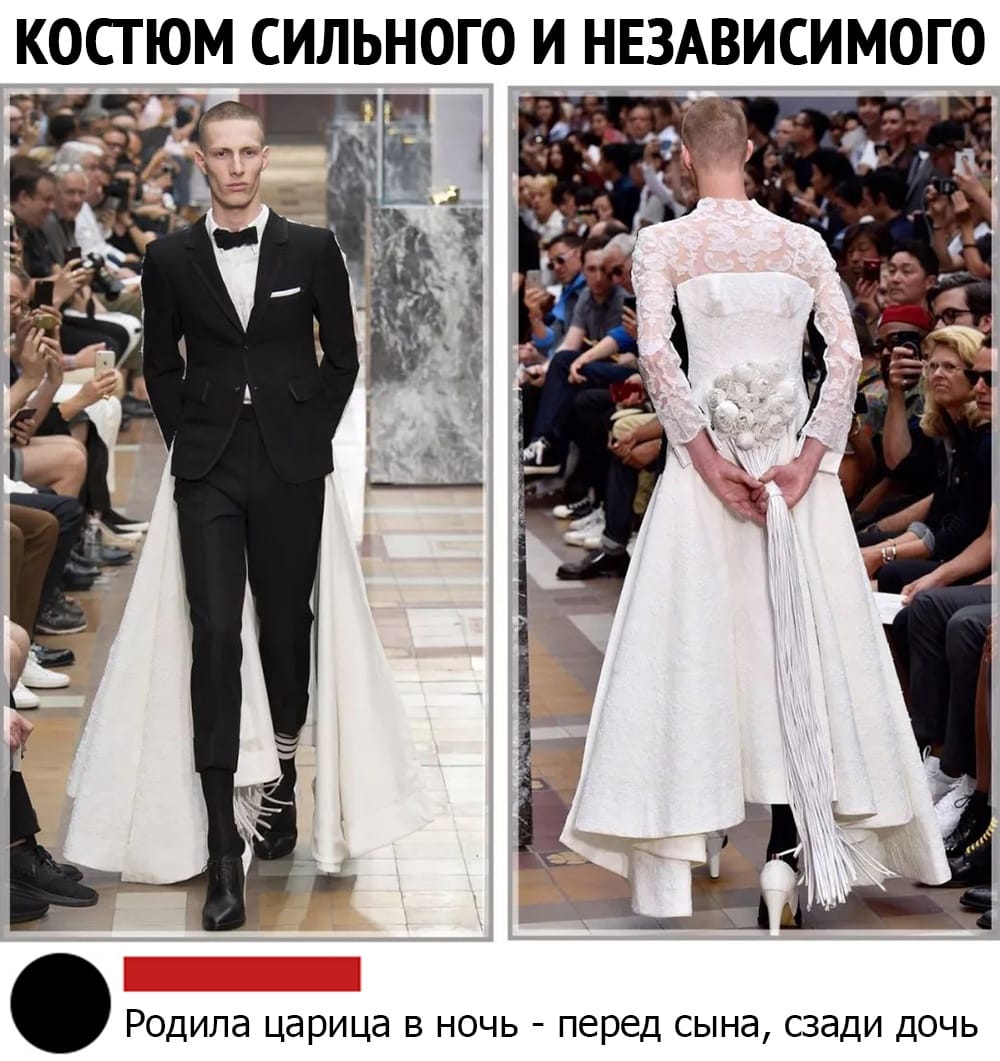 Мода 2020