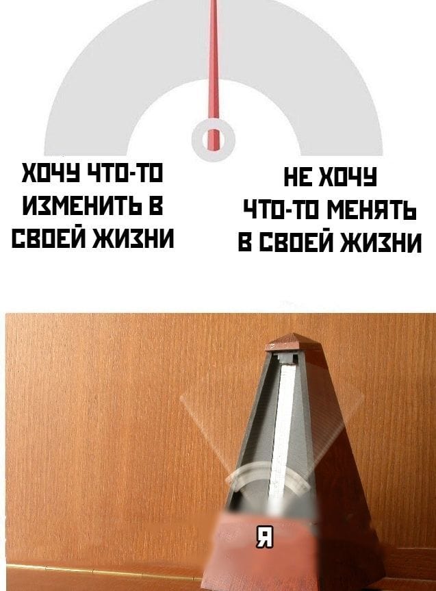П-противоречивость