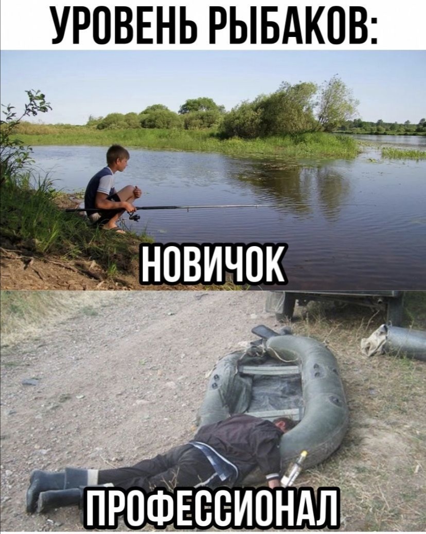 Уровни мастерства