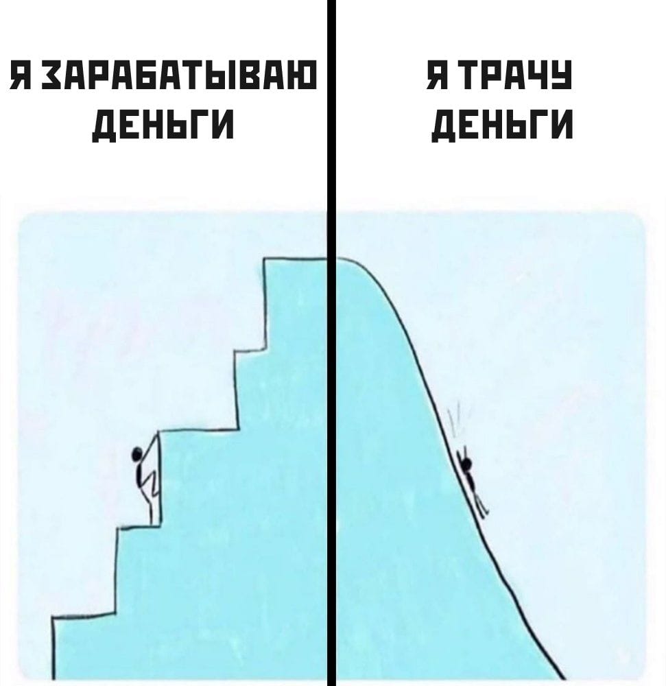 Диаграмма жизни