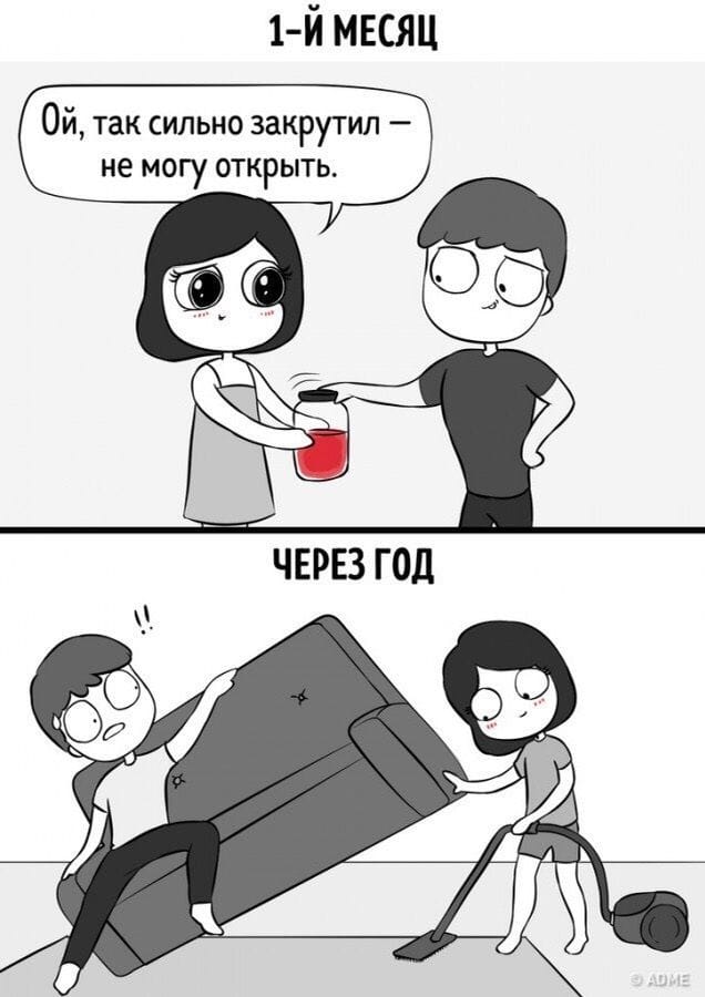 Стадия отношений